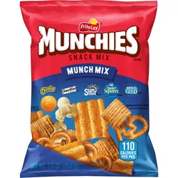 M.U.N.C.H: What does MUNCH mean in Miscellaneous?munching