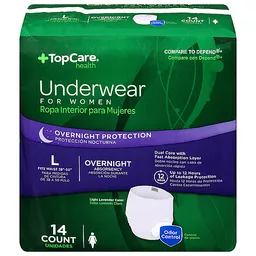 Depend Fit-Flex Adult Incontinence Underwear for Women, Disposable, Maximum  Absorbency, Large, Blush, 17 Count